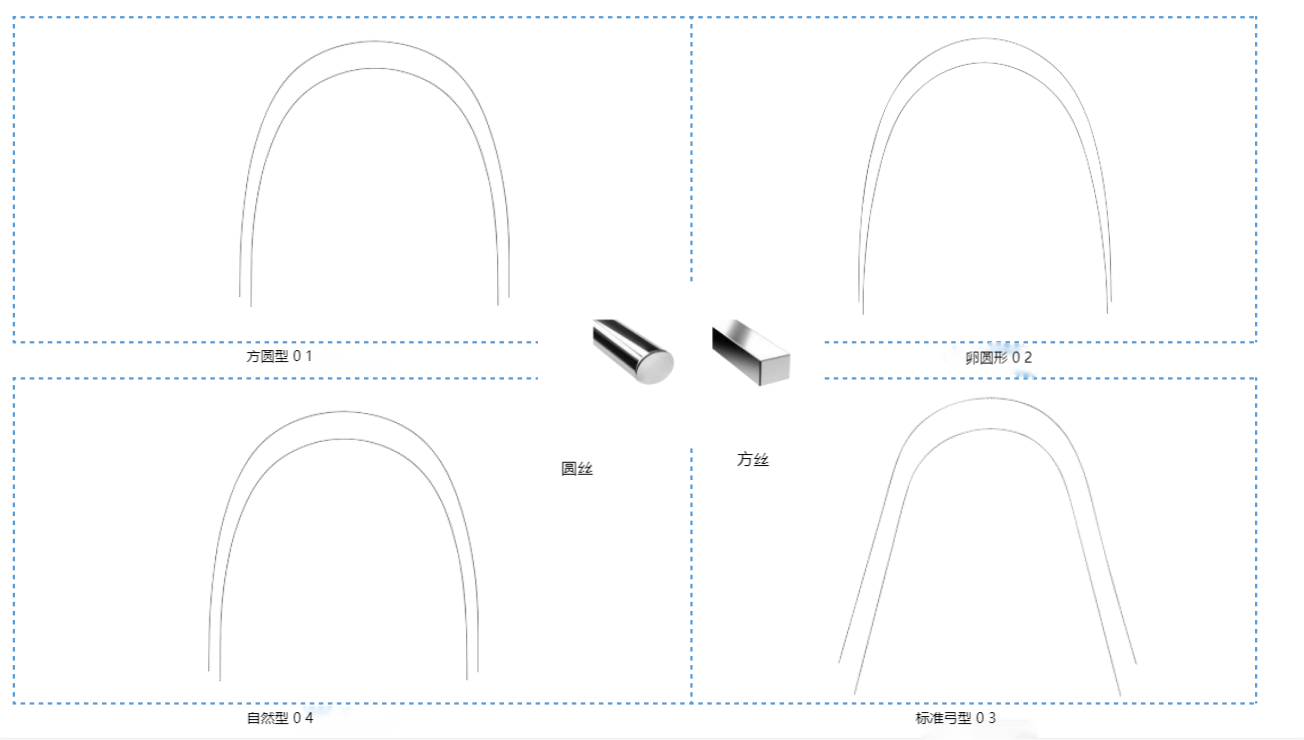 正畸丝